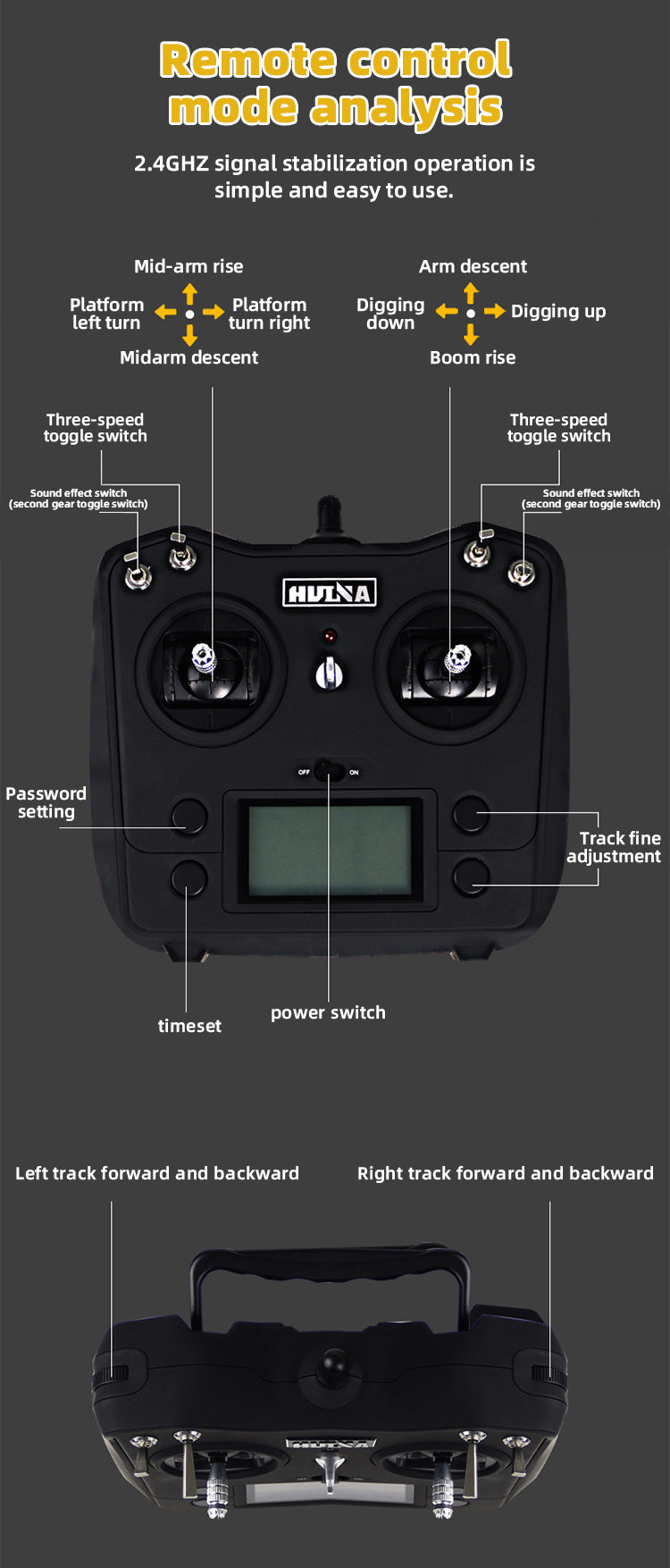 HUINA 1:14 Scale RC Excavator, 2.4G 32-Channel Wireless Remote Control Construction Toy with 680° Rotation & 5 Attachments
