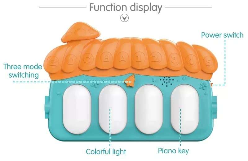 Baby Musical Activity Play Gym Mat with Hanging Toys, Piano Keyboard, Colorful Play Mat, Sensory Development, Tummy Time & Early Learning Activity Center for Infants and Newborn Babies