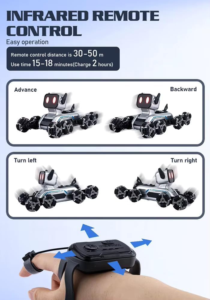Smart RC Robot Dog Toy for Kids – Gesture & Remote Control, Walking Dancing Robot Pet, Rechargeable Interactive STEM Learning Toy with LED Eyes & Smart Follow Function