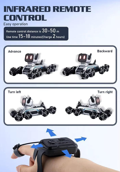 Smart RC Robot Dog Toy for Kids – Gesture & Remote Control, Walking Dancing Robot Pet, Rechargeable Interactive STEM Learning Toy with LED Eyes & Smart Follow Function
