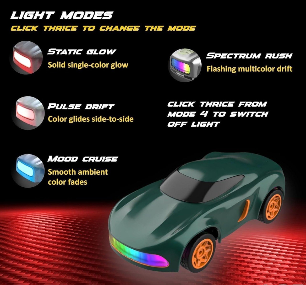 1:64 Mini RC Drift Car with Integrated Controller Storage Dome | 2.4GHz 4WD Micro Desktop Drifter, High-Speed Remote Control Car with LED Lights, Interchangable Drift Tires, Cones & Charging Cable for Kids and Adults